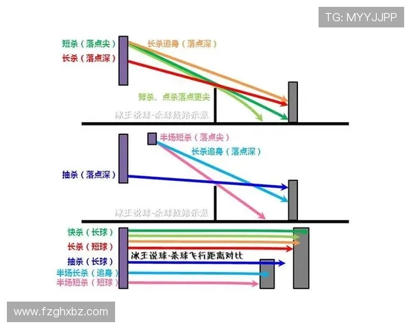 南京羽毛球队中路突破战术解析与实战应用探讨