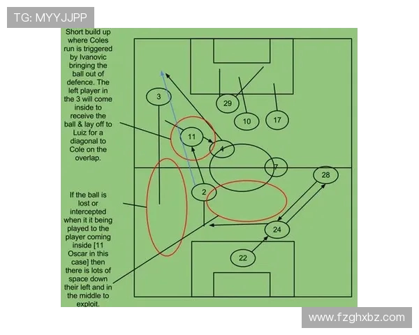 广州乒乓球队快攻打法的专业分析与战术探讨